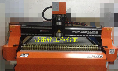 學習(xí)廣告雕刻機(jī)教程的(de)正确方法