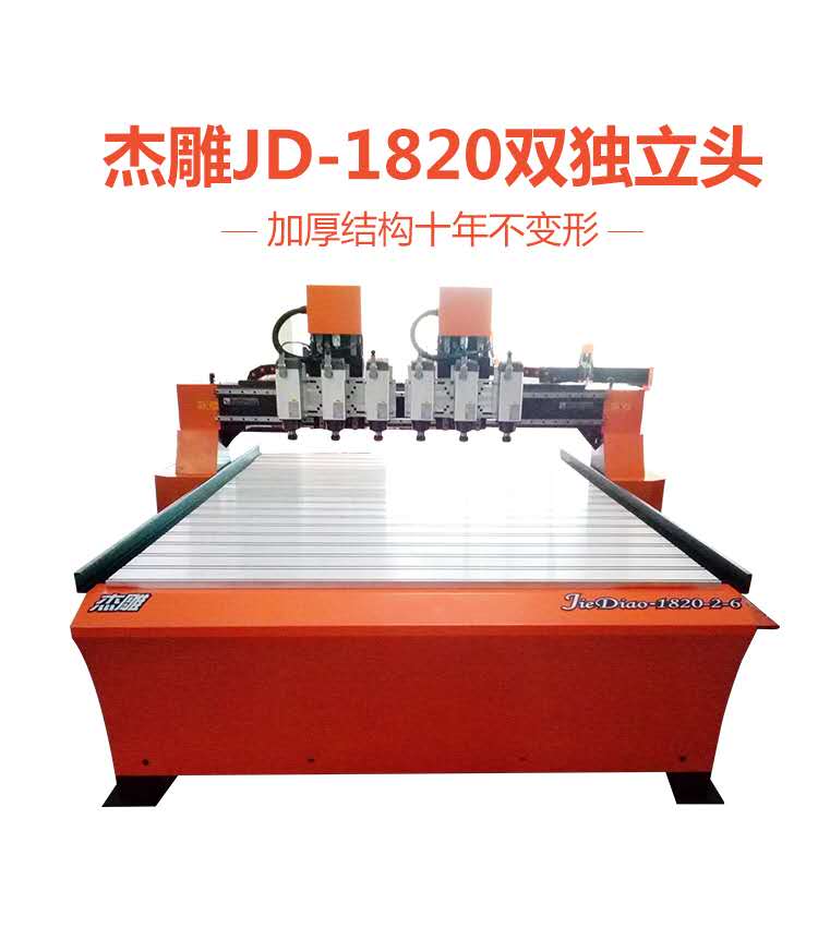 木(mù)工(gōng)雕刻機(jī)日(rì)常怎麽進行(xíng)維護保養